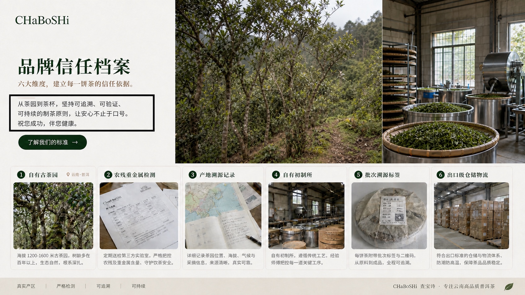 CHaBoSHi 品牌信任档案